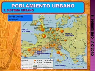 EL  POBLAMIENTO  LA CIUDAD Tejido urbano europeo 