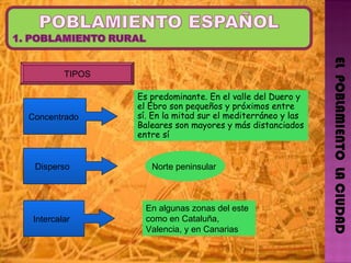 EL  POBLAMIENTO  LA CIUDAD TIPOS Norte peninsular  Concentrado  Disperso  Intercalar  Es predominante. En el valle del Duero y el Ebro son pequeños y próximos entre sí. En la mitad sur el mediterráneo y las Baleares son mayores y más distanciados entre sí En algunas zonas del este como en Cataluña, Valencia, y en Canarias 