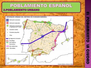 EL  POBLAMIENTO  LA CIUDAD 