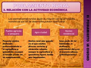EL  POBLAMIENTO  LA CIUDAD Los asentamientos rurales según su relación con las actividades económicas que allí se desarrollen pueden clasificarse  Pueblo agrícola o pesquero Agro-ciudad Núcleo residencial Pequeño núcleo dedicado preferentemente a la agricultura y ganadería. (aunque el turismo puede ser un complemento)  Núcleo rural más grande en el que existen diversos servicios y elementos urbanos aunque la agricultura y ganadería siguen siendo más importantes.  Gran parte de sus habitantes se dedican a actividades del y en el espacio urbano. (urbanizaciones)  