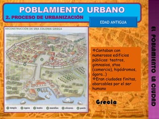 EL  POBLAMIENTO  LA CIUDAD EDAD ANTIGUA Contaban con numerosos edificios públicos: teatros, gimnasios, stoa (comercio), hipódromos, ágora…) Eran ciudades finitas, abarcables por el ser humano Grecia  