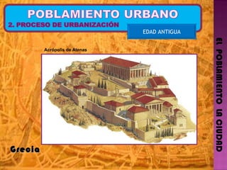 EL  POBLAMIENTO  LA CIUDAD EDAD ANTIGUA Grecia  Acrópolis de Atenas 