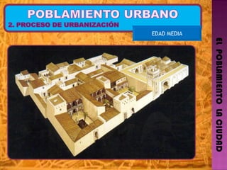 EL  POBLAMIENTO  LA CIUDAD EDAD MEDIA 
