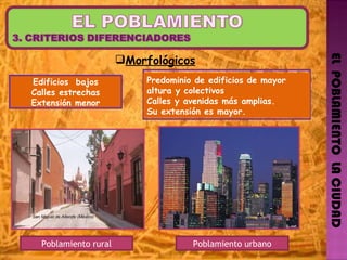 Morfológicos   Poblamiento urbano Poblamiento rural Edificios  bajos Calles estrechas Extensión menor EL  POBLAMIENTO  LA CIUDAD San Miguel de Allende (México) Predominio de edificios de mayor altura y colectivos Calles y avenidas más amplias. Su extensión es mayor. 