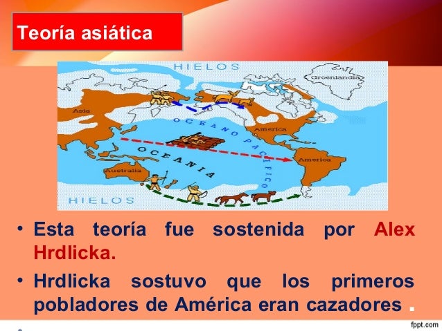 Poblamiento de américa
