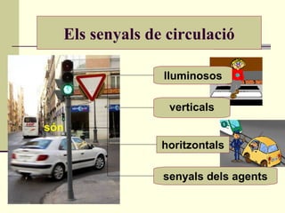 Els senyals de circulació
horitzontals
senyals dels agents
verticals
lluminosos
són
 