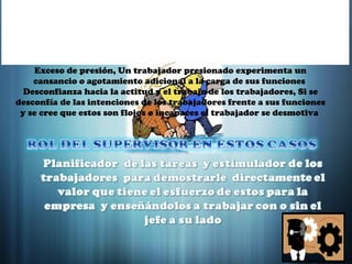 Exceso de presión, Un trabajador presionado experimenta un cansancio o agotamiento adicional a la carga de sus funciones  Desconfianza hacia la actitud y el trabajo de los trabajadores, Si se desconfía de las intenciones de los trabajadores frente a sus funciones y se cree que estos son flojos o incapaces el trabajador se desmotiva  