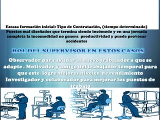 Escasa formación inicial:  Tipo de Contratación, (tiempo determinado) Puestos mal diseñados que termina siendo incómodo y en una jornada completa la incomodidad no genera  productividad y puede provocar accidentes 