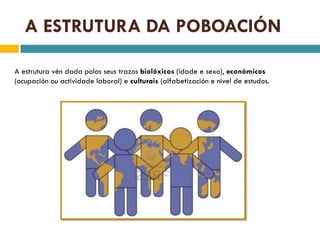 A ESTRUTURA DA POBOACIÓN

A estrutura vén dada polos seus trazos biolóxicos (idade e sexo), económicos
(ocupación ou actividade laboral) e culturais (alfabetización e nivel de estudos.
 