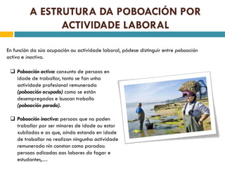 A ESTRUTURA DA POBOACIÓN POR
                ACTIVIDADE LABORAL

En función da súa ocupación ou actividade laboral, pódese distinguir entre poboación
activa e inactiva.

  Poboación activa: conxunto de persoas en
   idade de traballar, tanto se fan unha
   actividade profesional remunerada
   (poboación ocupada) como se están
   desempregadas e buscan traballo
   (poboación parada).

  Poboación inactiva: persoas que no poden
   traballar por ser minores de idade ou estar
   xubiladas e as que, aínda estando en idade
   de traballar no realizan ningunha actividade
   remunerada nin constan como parados:
   persoas adicadas aos labores do fogar e
   estudantes,…
 