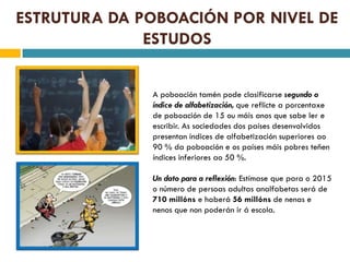 ESTRUTURA DA POBOACIÓN POR NIVEL DE
              ESTUDOS


              A poboación tamén pode clasificarse segundo o
              índice de alfabetización, que reflicte a porcentaxe
              de poboación de 15 ou máis anos que sabe ler e
              escribir. As sociedades dos países desenvolvidos
              presentan índices de alfabetización superiores ao
              90 % da poboación e os países máis pobres teñen
              índices inferiores ao 50 %.

              Un dato para a reflexión: Estímase que para o 2015
              o número de persoas adultas analfabetas será de
              710 millóns e haberá 56 millóns de nenas e
              nenos que non poderán ir á escola.
 