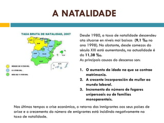 A NATALIDADE

                                       Desde 1980, a taxa de natalidade descendeu
                                       ata situarse en niveis moi baixos (9,1 ‰ no
                                       ano 1998). No obstante, desde comezos do
                                       século XXI está aumentando, na actualidade é
                                       do 11,38 ‰.
                                       As principais causas do descenso son:

                                       1. O aumento da idade na que se contrae
                                          matrimonio.
                                       2. A crecente incorporación da muller ao
                                          mundo laboral.
                                       3. Incremento do número de fogares
                                          unipersoais ou de familias
                                          monoparentais.
Nos últimos tempos a crise económica, o retorno dos inmigrantes aos seus países de
orixe e o crecemento do número de emigrantes está incidindo negativamente na
taxa de natalidade.
 