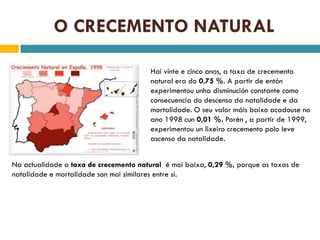O CRECEMENTO NATURAL

                                        Hai vinte e cinco anos, a taxa de crecemento
                                        natural era do 0,75 %. A partir de entón
                                        experimentou unha disminución constante como
                                        consecuencia do descenso da natalidade e da
                                        mortalidade. O seu valor máis baixo acadouse no
                                        ano 1998 cun 0,01 %. Porén , a partir de 1999,
                                        experimentou un lixeiro crecemento polo leve
                                        ascenso da natalidade.


Na actualidade a taxa de crecemento natural é moi baixa, 0,29 %, porque as taxas de
natalidade e mortalidade son moi similares entre sí.
 