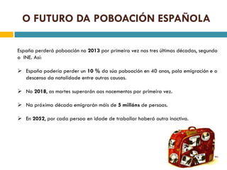 O FUTURO DA POBOACIÓN ESPAÑOLA

España perderá poboación no 2013 por primeira vez nas tres últimas décadas, segundo
o INE. Así:

 España podería perder un 10 % da súa poboación en 40 anos, pola emigración e o
  descenso da natalidade entre outras causas.

 No 2018, as mortes superarán aos nacementos por primeira vez.

 Na próxima década emigrarán máis de 5 millóns de persoas.

 En 2052, por cada persoa en idade de traballar haberá outra inactiva.
 