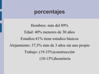 porcentajes Hombres: más del 89% Edad: 40% menores de 30 años Estudios:41% tiene estudios básicos Alojamiento: 37,5% más de 3 años sin uno propio Trabajo: (19-33%)construcción (10-15%)hosteleria 