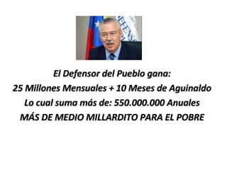 El Defensor del Pueblo gana: 25 Millones Mensuales + 10 Meses de Aguinaldo Lo cual suma más de: 550.000.000 Anuales MÁS DE MEDIO MILLARDITO PARA EL POBRE 