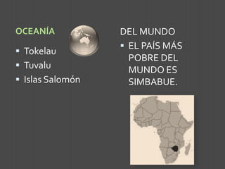 OCEANÍA 
Tokelau 
Tuvalu 
Islas Salomón 
DEL MUNDO 
EL PAÍS MÁS POBRE DEL MUNDO ES SIMBABUE.  