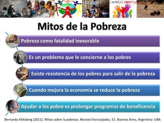 Pobreza como fatalidad inexorable
Es un problema que le concierne a los pobres
Existe resistencia de los pobres para salir...