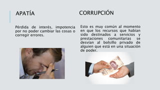 APATÍA
Pérdida de interés, impotencia
por no poder cambiar las cosas o
corregir errores.
CORRUPCIÓN
Esto es muy común al momento
en que los recursos que habían
sido destinados a servicios y
prestaciones comunitarias se
desvían al bolsillo privado de
alguien que está en una situación
de poder.
 