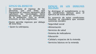 Se contrasta el ingreso de las
personas con una línea que
representa el ingreso necesario para
satisfacer las necesidades tanto
alimentarias como no alimentarias
de la población. Ésta se divide,
entonces, en dos segmentos:
Quien percibe ingresos por debajo
de esta línea
 Quien la sobrepasa.
Se distingue el cumplimiento o no
de condiciones básicas para el
ejercicio de estos derechos.
En ausencia de estas condiciones
mínimas se considera que existen
carencias sociales:
Seguridad social
Alimentación
Servicios de salud
Sistema de indicadores
Educación
Calidad y espacios de la vivienda
Servicios básicos en la vivienda
 