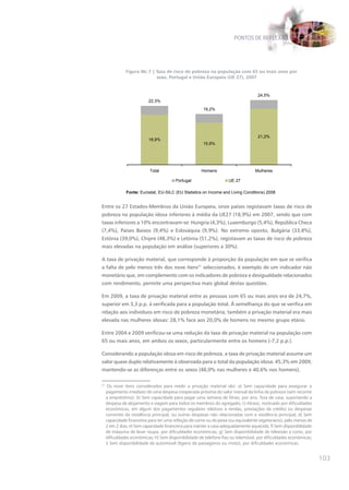 PONTOS DE REFLEXÃO




               Figura IIIc.7 | Taxa de risco de pobreza na população com 65 ou mais anos por
                               sexo, Portugal e União Europeia (UE 27), 2007


                                                                                    24,5%
                           22,3%
                                                        19,2%




                                                                                    21,2%
                           18,9%
                                                        15,9%




                            Total                      Homens                      Mulheres

                                         Portugal                    UE 27

               Fonte: Eurostat, EU-SILC (EU Statistics on Income and Living Conditions) 2008


Entre os 27 Estados-Membros da União Europeia, onze países registavam taxas de risco de
pobreza na população idosa inferiores à média da UE27 (18,9%) em 2007, sendo que com
taxas inferiores a 10% encontravam-se: Hungria (4,3%), Luxemburgo (5,4%), República Checa
(7,4%), Países Baixos (9,4%) e Eslováquia (9,9%). No extremo oposto, Bulgária (33,8%),
Estónia (39,0%), Chipre (48,3%) e Letónia (51,2%), registavam as taxas de risco de pobreza
mais elevadas na população em análise (superiores a 30%).

A taxa de privação material, que corresponde à proporção da população em que se verifica
a falta de pelo menos três dos nove itens21 seleccionados, é exemplo de um indicador não
monetário que, em complemento com os indicadores de pobreza e desigualdade relacionados
com rendimento, permite uma perspectiva mais global destas questões.

Em 2009, a taxa de privação material entre as pessoas com 65 ou mais anos era de 24,7%,
superior em 3,3 p.p. à verificada para a população total. À semelhança do que se verifica em
relação aos indivíduos em risco de pobreza monetária, também a privação material era mais
elevada nas mulheres idosas: 28,1% face aos 20,0% de homens no mesmo grupo etário.

Entre 2004 e 2009 verificou-se uma redução da taxa de privação material na população com
65 ou mais anos, em ambos os sexos, particularmente entre os homens (-7,2 p.p.).

Considerando a população idosa em risco de pobreza, a taxa de privação material assume um
valor quase duplo relativamente à observada para o total da população idosa: 45,3% em 2009,
mantendo-se as diferenças entre os sexos (48,0% nas mulheres e 40,6% nos homens).

21
      Os nove itens considerados para medir a privação material são: a) Sem capacidade para assegurar o
     pagamento imediato de uma despesa inesperada próxima do valor mensal da linha de pobreza (sem recorrer
     a empréstimo); b) Sem capacidade para pagar uma semana de férias, por ano, fora de casa, suportando a
     despesa de alojamento e viagem para todos os membros do agregado; c) Atraso, motivado por dificuldades
     económicas, em algum dos pagamentos regulares relativos a rendas, prestações de crédito ou despesas
     correntes da residência principal, ou outras despesas não relacionadas com a residência principal; d) Sem
     capacidade financeira para ter uma refeição de carne ou de peixe (ou equivalente vegetariano), pelo menos de
     2 em 2 dias; e) Sem capacidade financeira para manter a casa adequadamente aquecida; f) Sem disponibilidade
     de máquina de lavar roupa, por dificuldades económicas; g) Sem disponibilidade de televisão a cores, por
     dificuldades económicas; h) Sem disponibilidade de telefone fixo ou telemóvel, por dificuldades económicas;
     i) Sem disponibilidade de automóvel (ligeiro de passageiros ou misto), por dificuldades económicas.


                                                                                                                    103
 