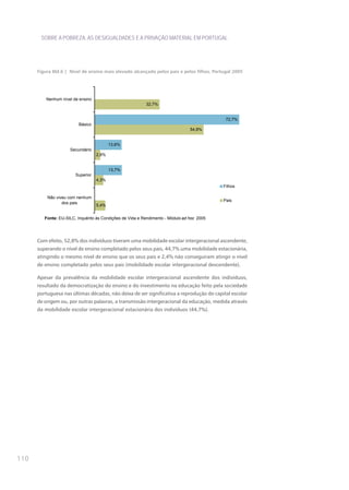 SOBRE A POBREZA, AS DESIGUALDADES E A PRIVAÇÃO MATERIAL EM PORTUGAL




      Figura IIId.6 | Nível de ensino mais elevado alcançado pelos pais e pelos filhos, Portugal 2005




          Nenhum nível de ensino
                                                           32,7%


                                                                                             72,7%
                         Básico
                                                                                 54,8%


                                          13,6%
                     Secundário
                                   2,8%


                                          13,7%
                        Superior
                                   4,3%
                                                                                            Filhos

          Não viveu com nenhum
                                                                                            Pais
                 dos pais
                                   5,4%


         Fonte: EU-SILC, Inquérito às Condições de Vida e Rendimento - Módulo ad hoc 2005




      Com efeito, 52,8% dos indivíduos tiveram uma mobilidade escolar intergeracional ascendente,
      superando o nível de ensino completado pelos seus pais, 44,7% uma mobilidade estacionária,
      atingindo o mesmo nível de ensino que os seus pais e 2,4% não conseguiram atingir o nível
      de ensino completado pelos seus pais (mobilidade escolar intergeracional descendente).

      Apesar da prevalência da mobilidade escolar intergeracional ascendente dos indivíduos,
      resultado da democratização do ensino e do investimento na educação feito pela sociedade
      portuguesa nas últimas décadas, não deixa de ser significativa a reprodução do capital escolar
      de origem ou, por outras palavras, a transmissão intergeracional da educação, medida através
      da mobilidade escolar intergeracional estacionária dos indivíduos (44,7%).




110
 