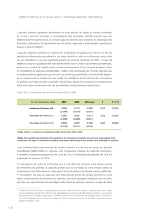 SOBRE A POBREZA, AS DESIGUALDADES E A PRIVAÇÃO MATERIAL EM PORTUGAL




      O quadro anterior apresenta igualmente os erros padrão de todos os índices estimados
      de forma a permitir restringir a interpretação dos resultados obtidos àqueles que são
      estatisticamente significativos. A consideração do desenho das amostras na estimação dos
      diferentes indicadores foi igualmente tida em conta, seguindo a metodologia sugerida por
      Biewen e Jenkins (2006)24.

      O quadro seguinte confronta os valores dos indicadores de pobreza no início e no fim do
      período em observação procedendo a um teste estatístico sobre se as diferenças entre cada
      par de indicadores é ou não significativo para um nível de confiança de 95%. O valor da
      estatística t para a igualdade dos indicadores entre 2003 e 2008 é igualmente apresentado,
      assim como o nível de significância que lhe está associado. Como se pode observar todos
      os indicadores de pobreza considerados revelam uma diminuição do nível de pobreza que
      é estatisticamente significativa para o nível de confiança pretendido. Este resultado afigura-
      se-nos importante na medida em que revela uma tendência de decréscimo dos indicadores
      de pobreza ao longo de todo o período considerado, apesar de a maioria das comparações
      entre dois anos consecutivos não ser, geralmente, estatisticamente significativa.

      Figura IIIe.2 | Indicadores de pobreza, Portugal 2003 e 2008



                        Ano de referência dos dados        2003           2008        Diferença          t          P>ItI

                       Incidência da Pobreza (F0)          0,204          0,179         -0,026         -2,51            0,0124
                                                          (0,0068)      (0,0078)       (0,0103)

                      Intensidade da Pobreza (F1)          0,062          0,050         -0,012         -2,93            0,0035
                                                          (0,0028)      (0,0029)       (0,0041)

                       Severidade da Pobreza (F2)          0,030          0,022         -0,008         -3,06            0,0023
                                                          (0,0019)      (0,0017)       (0,0026)

       Fonte: EU-SILC, Inquérito às Condições de Vida e Rendimento 2004 e 2009


       Notas: Erros-padrão das estimativas entre parêntesis. Os indicadores monetários de pobreza e desigualdade foram
       construídos com base no rendimento monetário anual líquido das famílias do ano anterior ao da realização do inquérito.


      Uma primeira leitura que emerge do quadro anterior é a de que ao longo do período
      considerado (2003-2008) se registou uma inequívoca redução da pobreza monetária.
      A incidência da pobreza reduziu-se em cerca de 13%, a intensidade da pobreza em 19% e a
      severidade da pobreza em 27%.

      Os indicadores de pobreza estimados ano a ano dão-nos somente uma versão parcial
      do fenómeno da pobreza. É absurdo pensar que se ao longo de uma década todos os
      rendimentos reais dobrassem ou triplicassem a taxa de pobreza se deveria manter inalterada.
      A ‘ancoragem’ da taxa de pobreza num determinado ponto do tempo permite-nos uma
      leitura complementar do fenómeno da pobreza, com duas vantagens imediatas: por um lado,
      permite uma aproximação da abordagem das linhas de pobreza relativas à noção de linha


      24
           O cálculo dos erros padrão, e consequentemente dos coeficientes de variação, seguido neste texto segue
           uma metodologia ligeiramente diferente da adoptada pelo Eurostat e pelo INE pelo que podem surgir ligeiras
           diferenças face aos dados publicados. A comparação entre os coeficientes de variação obtidos pelo INE e
           por nós calculados, para as diferentes taxas de risco de pobreza ao longo do período, apresenta desvios
           sempre inferiores a 2%.


116
 