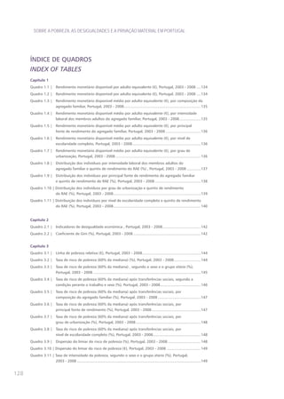 SOBRE A POBREZA, AS DESIGUALDADES E A PRIVAÇÃO MATERIAL EM PORTUGAL




      ÍNDICE DE qUADROS
      INDEX OF TABLES
      Capítulo 1
      quadro 1.1 | Rendimento monetário disponível por adulto equivalente (€), Portugal, 2003 - 2008 ....134
      quadro 1.2 | Rendimento monetário disponível por adulto equivalente (€), Portugal, 2003 - 2008 ....134
      quadro 1.3 | Rendimento monetário disponível médio por adulto equivalente (€), por composição do
                   agregado familiar, Portugal, 2003 - 2008 ........................................................................135
      quadro 1.4 | Rendimento monetário disponível médio por adulto equivalente (€), por intensidade
                   laboral dos membros adultos do agregado familiar, Portugal, 2003 - 2008 ....................135
      quadro 1.5 | Rendimento monetário disponível médio por adulto equivalente (€), por principal
                   fonte de rendimento do agregado familiar, Portugal, 2003 - 2008 .................................136
      quadro 1.6 | Rendimento monetário disponível médio por adulto equivalente (€), por nível de
                   escolaridade completo, Portugal, 2003 - 2008 ................................................................136
      quadro 1.7 | Rendimento monetário disponível médio por adulto equivalente (€), por grau de
                   urbanização, Portugal, 2003 - 2008 ................................................................................136
      quadro 1.8 | Distribuição dos indivíduos por intensidade laboral dos membros adultos do
                   agregado familiar e quintis de rendimento do RAE (%) , Portugal, 2003 - 2008 .............137
      quadro 1.9 | Distribuição dos indivíduos por principal fonte de rendimento do agregado familiar
                   e quintis de rendimento do RAE (%), Portugal, 2003 - 2008 ...........................................138
      quadro 1.10 | Distribuição dos indivíduos por grau de urbanização e quintis de rendimento
                    do RAE (%), Portugal, 2003 - 2008 ..................................................................................139
      quadro 1.11 | Distribuição dos indivíduos por nível de escolaridade completo e quintis de rendimento
                    do RAE (%), Portugal, 2003 - 2008 ..................................................................................140


      Capítulo 2
      quadro 2.1 | Indicadores de desigualdade económica , Portugal, 2003 - 2008....................................142
      quadro 2.2 | Coeficiente de Gini (%), Portugal, 2003 - 2008 ...............................................................142


      Capítulo 3
      quadro 3.1 | Linha de pobreza relativa (€), Portugal, 2003 - 2008.......................................................144
      quadro 3.2 | Taxa de risco de pobreza (60% da mediana) (%), Portugal, 2003 - 2008 .........................144
      quadro 3.3 | Taxa de risco de pobreza (60% da mediana) , segundo o sexo e o grupo etário (%),
                   Portugal, 2003 - 2008 ..................................................................................................... 145
      quadro 3.4 | Taxa de risco de pobreza (60% da mediana) após transferências sociais, segundo a
                   condição perante o trabalho e sexo (%), Portugal, 2003 - 2008 ......................................146
      quadro 3.5 | Taxa de risco de pobreza (60% da mediana) após transferências sociais, por
                   composição do agregado familiar (%), Portugal, 2003 - 2008 ........................................147
      quadro 3.6 | Taxa de risco de pobreza (60% da mediana) após transferências sociais, por
                   principal fonte de rendimento (%), Portugal, 2003 - 2008 ..............................................147
      quadro 3.7 | Taxa de risco de pobreza (60% da mediana) após transferências sociais, por
                   grau de urbanização (%), Portugal, 2003 - 2008 .............................................................148
      quadro 3.8 | Taxa de risco de pobreza (60% da mediana) após transferências sociais, por
                   nível de escolaridade completo (%), Portugal, 2003 - 2008.............................................148
      quadro 3.9 | Dispersão do limiar do risco de pobreza (%), Portugal, 2003 - 2008 ...............................148
      quadro 3.10 | Dispersão do limiar do risco de pobreza (€), Portugal, 2003 - 2008 ................................149
      quadro 3.11 | Taxa de intensidade da pobreza, segundo o sexo e o grupo etário (%), Portugal,
                    2003 - 2008 .................................................................................................................... 149


128
 