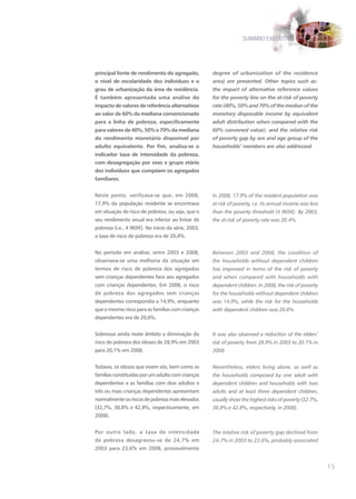 SUMÁRIO EXECUTIVO




principal fonte de rendimento do agregado,          degree of urbanisation of the residence
o nível de escolaridade dos indivíduos e o          area) are presented. Other topics such as:
grau de urbanização da área de residência.          the impact of alternative reference values
É também apresentada uma análise do                 for the poverty line on the at-risk of poverty
impacto de valores de referência alternativos       rate (40%, 50% and 70% of the median of the
ao valor de 60% da mediana convencionado            monetary disposable income by equivalent
para a linha de pobreza, especificamente            adult distribution when compared with the
para valores de 40%, 50% e 70% da mediana           60% convened value); and the relative risk
do rendimento monetário disponível por              of poverty gap by sex and age group of the
adulto equivalente. Por fim, analisa-se o           households’ members are also addressed.
indicador taxa de intensidade da pobreza,
com desagregação por sexo e grupo etário
dos indivíduos que compõem os agregados
familiares.


Neste ponto, verificava-se que, em 2008,            In 2008, 17.9% of the resident population was
17,9% da população residente se encontrava          at risk of poverty, i.e. its annual income was less
em situação de risco de pobreza, ou seja, que o     than the poverty threshold (4 969€). By 2003,
seu rendimento anual era inferior ao limiar de      the at-risk of poverty rate was 20.4%.
pobreza (i.e., 4 969€). No início da série, 2003,
a taxa de risco de pobreza era de 20,4%.


No período em análise, entre 2003 e 2008,           Between 2003 and 2008, the condition of
observava-se uma melhoria da situação em            the households without dependent children
termos de risco de pobreza dos agregados            has improved in terms of the risk of poverty
sem crianças dependentes face aos agregados         and when compared with households with
com crianças dependentes. Em 2008, o risco          dependent children. In 2008, the risk of poverty
de pobreza dos agregados sem crianças               for the households without dependent children
dependentes correspondia a 14,9%, enquanto          was 14.9%, while the risk for the households
que o mesmo risco para as famílias com crianças     with dependent children was 20.6%.
dependentes era de 20,6%.


Sobressai ainda neste âmbito a diminuição do        It was also observed a reduction of the elders’
risco de pobreza dos idosos de 28,9% em 2003        risk of poverty from 28.9% in 2003 to 20.1% in
para 20,1% em 2008.                                 2008.


Todavia, os idosos que vivem sós, bem como as       Nevertheless, elders living alone, as well as
famílias constituídas por um adulto com crianças    the households composed by one adult with
dependentes e as famílias com dois adultos e        dependent children and households with two
três ou mais crianças dependentes apresentam        adults and at least three dependent children,
normalmente os riscos de pobreza mais elevados      usually show the highest risks of poverty (32.7%,
(32,7%, 38,8% e 42,8%, respectivamente, em          38.8% e 42.8%, respectively, in 2008).
2008).


Por outro lado, a taxa de intensidade               The relative risk of poverty gap declined from
de pobreza desagravou-se de 24,7% em                24.7% in 2003 to 23.6%, probably associated
2003 para 23,6% em 2008, provavelmente


                                                                                                          15
 
