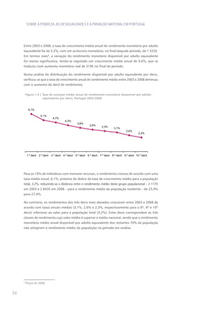 SOBRE A POBREZA, AS DESIGUALDADES E A PRIVAÇÃO MATERIAL EM PORTUGAL




     Entre 2003 e 2008, a taxa de crescimento média anual do rendimento monetário por adulto
     equivalente foi de 3,2%, com um acréscimo monetário, no final daquele período, de 1 523€.
     Em termos reais9, a variação do rendimento monetário disponível por adulto equivalente
     foi menos significativa, tendo-se registado um crescimento médio anual de 0,6%, que se
     traduziu num aumento monetário real de 319€ no final do período.

     Numa análise da distribuição do rendimento disponível por adulto equivalente por decis,
     verificou-se que a taxa de crescimento anual do rendimento médio entre 2003 e 2008 diminuiu
     com o aumento do decil de rendimento.

         Figura 1.2 | Taxa de variação média anual do rendimento monetário disponível por adulto
                      equivalente por decis, Portugal 2003-2008


           6,1%

                      5,1%
                                  4,7%
                                              4,3%
                                                          3,8%
                                                                      3,5%
                                                                                  3,3%
                                                                                              3,1%
                                                                                                          2,6%
                                                                                                                     2,3%




         1.º decil   2.º decil   3.º decil   4.º decil   5.º decil   6.º decil   7.º decil   8.º decil   9.º decil 10.º decil




     Para os 10% de indivíduos com menores recursos, o rendimento cresceu de acordo com uma
     taxa média anual, 6,1%, próxima do dobro da taxa de crescimento médio para a população
     total, 3,2%, reduzindo-se a distância entre o rendimento médio deste grupo populacional – 2 117€
     em 2003 e 2 843€ em 2008 – para o rendimento médio da população residente – de 23,9%
     para 27,4%.

     Ao contrário, os rendimentos dos três decis mais elevados cresceram entre 2003 e 2008 de
     acordo com taxas anuais médias (3,1%, 2,6% e 2,3%, respectivamente para o 8º, 9º e 10º
     decis) inferiores ao valor para a população total (3,2%). Estes decis correspondem às três
     classes de rendimento cujo valor médio é superior à média nacional, sendo que o rendimento
     monetário médio anual disponível por adulto equivalente dos restantes 70% da população
     não atingiram o rendimento médio da população no período em análise.




     9
         Preços de 2008.


36
 