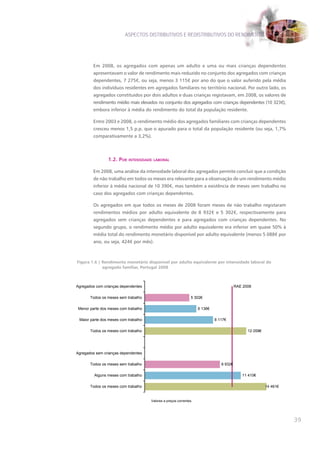 ASPECTOS DISTRIBUTIVOS E REDISTRIBUTIVOS DO RENDIMENTO




         Em 2008, os agregados com apenas um adulto e uma ou mais crianças dependentes
         apresentavam o valor de rendimento mais reduzido no conjunto dos agregados com crianças
         dependentes, 7 275€, ou seja, menos 3 115€ por ano do que o valor auferido pela média
         dos indivíduos residentes em agregados familiares no território nacional. Por outro lado, os
         agregados constituídos por dois adultos e duas crianças registavam, em 2008, os valores de
         rendimento médio mais elevados no conjunto dos agregados com crianças dependentes (10 323€),
         embora inferior à média do rendimento do total da população residente.

         Entre 2003 e 2008, o rendimento médio dos agregados familiares com crianças dependentes
         cresceu menos 1,5 p.p. que o apurado para o total da população residente (ou seja, 1,7%
         comparativamente a 3,2%).



                1.2. por IntensIdade laboral

         Em 2008, uma análise da intensidade laboral dos agregados permite concluir que a condição
         de não trabalho em todos os meses era relevante para a observação de um rendimento médio
         inferior à média nacional de 10 390€, mas também a existência de meses sem trabalho no
         caso dos agregados com crianças dependentes.

         Os agregados em que todos os meses de 2008 foram meses de não trabalho registaram
         rendimentos médios por adulto equivalente de 8 932€ e 5 302€, respectivamente para
         agregados sem crianças dependentes e para agregados com crianças dependentes. No
         segundo grupo, o rendimento médio por adulto equivalente era inferior em quase 50% à
         média total do rendimento monetário disponível por adulto equivalente (menos 5 088€ por
         ano, ou seja, 424€ por mês).



Figura 1.6 | Rendimento monetário disponível por adulto equivalente por intensidade laboral do
             agregado familiar, Portugal 2008



Agregados com crianças dependentes                                                       RAE 2008

       Todos os meses sem trabalho                              5 302€

 Menor parte dos meses com trabalho                                 6 136€

 Maior parte dos meses com trabalho                                          8 117€

       Todos os meses com trabalho                                                             12 058€




Agregados sem crianças dependentes

       Todos os meses sem trabalho                                              8 932€

         Alguns meses com trabalho                                                          11 410€

       Todos os meses com trabalho                                                                       14 461€


                                      Valores a preços correntes.




                                                                                                                   39
 