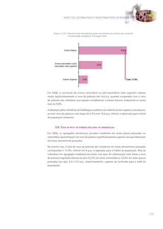ASPECTOS DISTRIBUTIVOS E REDISTRIBUTIVOS DO RENDIMENTO




     Figura 3.10 | Taxa de risco de pobreza após transferências sociais por nível de
                   escolaridade completo, Portugal 2008




                 Ensino básico                                         18,4%




      Ensino secundário e pós-
                                                9,0%
      secundário (não superior)




                Ensino Superior   3,5%                                       Total: 17,9%




Em 2008, a conclusão do ensino secundário ou pós-secundário (não superior) reduzia
muito significativamente o risco de pobreza (em 9,4 p.p. quando comparado com o risco
de pobreza dos indivíduos que apenas completaram o ensino básico), traduzindo-se numa
taxa de 9,0%.

A obtenção pelos indivíduos de habilitação académica ao nível do ensino superior concretizava-
se num risco de pobreza mais baixo de 3,5% (em 14,4 p.p. inferior à observada para o total
da população residente).



       3.8. taxa de rIsco de pobreza por grau de urbanIzação

Em 2008, os agregados domésticos privados residentes em áreas pouco povoadas ou
intermédias apresentavam um risco de pobreza significativamente superior aos que habitavam
em áreas densamente povoadas.

No mesmo ano, a taxa de risco de pobreza dos residentes em áreas densamente povoadas
correspondia a 11,9%, inferior em 6 p.p. à registada para a média da população. Para os
indivíduos em agregados residentes em áreas com grau de urbanização mais baixo o risco
de pobreza registado elevava-se para 22,2% em áreas intermédias e 23,4% em áreas pouco
povoadas (ou seja, 4,3 e 5,5 p.p., respectivamente, superior ao verificado para o total da
população).




                                                                                                 59
 