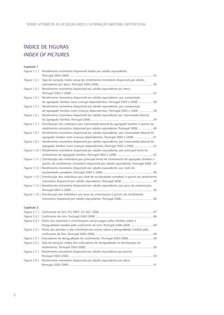 SOBRE A POBREZA, AS DESIGUALDADES E A PRIVAÇÃO MATERIAL EM PORTUGAL




    ÍNDICE DE FIGURAS
    INDEX OF PICTURES

    Capítulo 1
    Figura 1.1 | Rendimento monetário disponível médio por adulto equivalente,
                  Portugal 2003-2008 ....................................................................................................35
    Figura 1.2 | Taxa de variação média anual do rendimento monetário disponível por adulto
                  equivalente por decis, Portugal 2003-2008 .................................................................36
    Figura 1.3 | Rendimento monetário disponível por adulto equivalente por decis,
                  Portugal 2003 e 2008 ..................................................................................................37
    Figura 1.4 | Rendimento monetário disponível por adulto equivalente, por composição
                  do agregado familiar (sem crianças dependentes), Portugal 2003 e 2008...................38
    Figura 1.5 | Rendimento monetário disponível por adulto equivalente, por composição
                  do agregado familiar (com crianças dependentes), Portugal 2003 e 2008 ..................38
    Figura 1.6 | Rendimento monetário disponível por adulto equivalente por intensidade laboral
                  do agregado familiar, Portugal 2008 ...........................................................................39
    Figura 1.7 | Distribuição dos indivíduos por intensidade laboral do agregado familiar e quintis do
                  rendimento monetário disponível por adulto equivalente, Portugal 2008 ...................40
    Figura 1.8 | Rendimento monetário disponível por adulto equivalente, por intensidade laboral do
                  agregado familiar (sem crianças dependentes), Portugal 2003 e 2008 ........................41
    Figura 1.9 | Rendimento monetário disponível por adulto equivalente, por intensidade laboral do
                  agregado familiar (com crianças dependentes), Portugal 2003 e 2008 .......................41
    Figura 1.10 | Rendimento monetário disponível por adulto equivalente, por principal fonte de
                  rendimento do agregado familiar, Portugal 2003 e 2008 ............................................42
    Figura 1.11 | Distribuição dos indivíduos por principal fonte de rendimento do agregado familiar e
                  quintis do rendimento monetário disponível por adulto equivalente, Portugal 2008 ..43
    Figura 1.12 | Rendimento monetário disponível por adulto equivalente, por nível de
                  escolaridade completo, Portugal 2003 e 2008 ............................................................44
    Figura 1.13 | Distribuição dos indivíduos por nível de escolaridade completo e quintis do rendimento
                  monetário disponível por adulto equivalente, Portugal 2008 ......................................45
    Figura 1.14 | Rendimento monetário disponível por adulto equivalente, por grau de urbanização,
                  Portugal 2003 e 2008 ..................................................................................................45
    Figura 1.15 | Distribuição dos indivíduos por grau de urbanização e quintis do rendimento
                  monetário disponível por adulto equivalente, Portugal 2008 ......................................46


    Capítulo 2
    Figura 2.1 | Coeficiente de Gini (%) 2007, EU-SILC 2008 ................................................................47
    Figura 2.2 | Coeficiente de Gini, Portugal 2003-2008 .....................................................................48
    Figura 2.3 | Efeito dos impostos e contribuições sociais pagos pelas famílias sobre a
                 desigualdade medida pelo coeficiente de Gini, Portugal 2006-2008 ...........................48
    Figura 2.4 | Efeito das pensões e das transferências sociais sobre a desigualdade medida pelo
                 coeficiente de Gini, Portugal 2003-2008 ......................................................................49
    Figura 2.5 | Indicadores de desigualdade do rendimento, Portugal 2003-2008 ..............................49
    Figura 2.6 | Taxa de variação média dos indicadores de desigualdade na distribuição do
                 rendimento, Portugal 2003-2008.................................................................................50
    Figura 2.7 | Rendimento monetário disponível por adulto equivalente por quintis,
                 Portugal 2003-2008 .....................................................................................................50
    Figura 2.8 | Rendimento monetário disponível por adulto equivalente por decis,
                 Portugal 2003-2008 .....................................................................................................51




6
 
