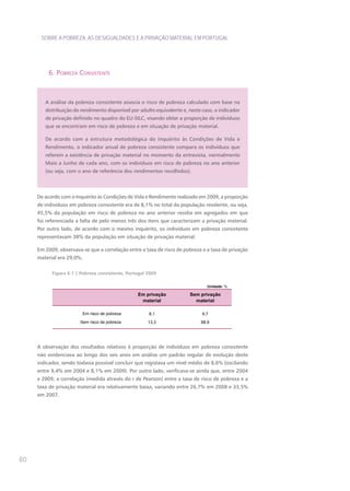 SOBRE A POBREZA, AS DESIGUALDADES E A PRIVAÇÃO MATERIAL EM PORTUGAL




         6. pobReza consistente



        A análise da pobreza consistente associa o risco de pobreza calculado com base na
        distribuição do rendimento disponível por adulto equivalente e, neste caso, o indicador
        de privação definido no quadro do EU-SILC, visando obter a proporção de indivíduos
        que se encontram em risco de pobreza e em situação de privação material.

        De acordo com a estrutura metodológica do Inquérito às Condições de Vida e
        Rendimento, o indicador anual de pobreza consistente compara os indivíduos que
        referem a existência de privação material no momento da entrevista, normalmente
        Maio a Junho de cada ano, com os indivíduos em risco de pobreza no ano anterior
        (ou seja, com o ano de referência dos rendimentos recolhidos).




     De acordo com o Inquérito às Condições de Vida e Rendimento realizado em 2009, a proporção
     de indivíduos em pobreza consistente era de 8,1% no total da população residente, ou seja,
     45,5% da população em risco de pobreza no ano anterior residia em agregados em que
     foi referenciada a falta de pelo menos três dos itens que caracterizam a privação material.
     Por outro lado, de acordo com o mesmo inquérito, os indivíduos em pobreza consistente
     representavam 38% da população em situação de privação material.

     Em 2009, observava-se que a correlação entre a taxa de risco de pobreza e a taxa de privação
     material era 29,0%.

           Figura 6.1 | Pobreza consistente, Portugal 2009

                                                                                Unidade: %

                                                 Em privação            Sem privação
                                                  material                material

                           Em risco de pobreza        8,1                     9,7
                       Sem risco de pobreza           13,3                   68,9




     A observação dos resultados relativos à proporção de indivíduos em pobreza consistente
     não evidenciava ao longo dos seis anos em análise um padrão regular de evolução deste
     indicador, sendo todavia possível concluir que registava um nível médio de 8,6% (oscilando
     entre 9,4% em 2004 e 8,1% em 2009). Por outro lado, verificava-se ainda que, entre 2004
     e 2009, a correlação (medida através do r de Pearson) entre a taxa de risco de pobreza e a
     taxa de privação material era relativamente baixa, variando entre 26,7% em 2008 e 33,5%
     em 2007.




80
 