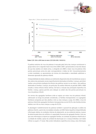 PONTOS DE REFLEXÃO




    Figura IIIa.1 | Risco de pobreza por escalão etário

                        30
                               28

                        25
                               24                                                                    23
                                                                                                     22
                        20
 Risco de pobreza (%)



                               17                                                                    17
                        15



                        10



                         5



                         0
                                    2004     2005              2006           2007              2008

                             Criança            Adulto em idade activa           Idoso
                             (até 17 anos)      (entre 18 e 64 anos)             (65 ou mais anos)

Fonte: ICOR, 2004 a 2008 (base de dados ICOR 2004-2008, 19/02/2010).


O padrão evolutivo do risco de pobreza é marcado pelo facto das crianças constituírem o
grupo etário com o segundo maior risco entre 2004 e 2007, aproximando-se mais dos idosos
do que dos adultos em idade activa, e atingindo em 2008 o maior risco de pobreza (três
pontos percentuais acima do valor correspondente à média da UE). Concomitantemente
a estes resultados, os apuramentos em termos de intensidade e severidade sublinham a
dimensão agravada da pobreza infantil.

A disponibilidade de dados relativos ao rendimento disponível antes de transferências sociais e
dos valores das prestações sociais especificamente destinadas às famílias / crianças, permitem
realizar uma primeira avaliação da eficácia das políticas sociais no seu todo e, das políticas
destinadas às famílias / crianças, em particular. Da análise referente ao período 2004 a 2008
ressalta a menor eficácia destas últimas. De facto a inclusão das prestações específicas da
família / criança, apenas permite uma redução na ordem dos três pontos percentuais no
risco de pobreza infantil.

Em termos dos agregados familiares onde se regista um maior risco de pobreza infantil,
sobressaem ao longo do período considerado, as famílias monoparentais e os agregados
familiares compostos por dois adultos e três ou mais crianças a cargo. Em 2008, o risco de
pobreza infantil dos agregados familiares monoparentais era de 39,3% e das famílias de dois
adultos com três ou mais crianças a cargo de 35,3%.

A abordagem multidimensional da pobreza também é passível de aplicação à análise da
pobreza infantil, a partir dos microdados incluídos no ICOR. Neste inquérito é disponibilizada
informação relativa: às condições internas do alojamento, ao seu ambiente exterior, à posse
de determinados bens de conforto e à capacidade financeira do agregado familiar. Uma vez
que esta informação se reporta ao agregado familiar, no contexto da pobreza infantil esta é
a unidade de medida, apesar da unidade de observação ser a criança (indivíduo com idade
inferior ou igual a 17 anos). Não sendo indicadores específicos da criança, esta informação


                                                                                                          87
 