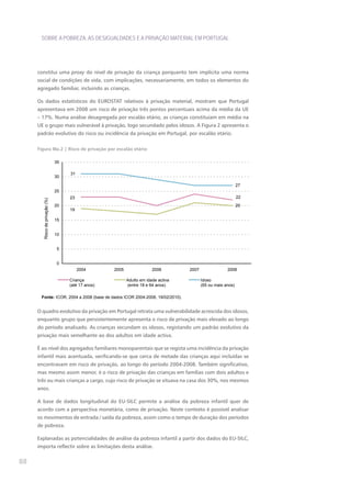 SOBRE A POBREZA, AS DESIGUALDADES E A PRIVAÇÃO MATERIAL EM PORTUGAL




     constitui uma proxy do nível de privação da criança porquanto tem implícita uma norma
     social de condições de vida, com implicações, necessariamente, em todos os elementos do
     agregado familiar, incluindo as crianças.

     Os dados estatísticos do EUROSTAT relativos à privação material, mostram que Portugal
     apresentava em 2008 um risco de privação três pontos percentuais acima da média da UE
     – 17%. Numa análise desagregada por escalão etário, as crianças constituíam em média na
     UE o grupo mais vulnerável à privação, logo secundado pelos idosos. A Figura 2 apresenta o
     padrão evolutivo do risco ou incidência da privação em Portugal, por escalão etário.

     Figura IIIa.2 | Risco de privação por escalão etário

                               35

                                    31
                               30

                                                                                                               27
                               25
                                    23                                                                         22
       Risco de privação (%)




                               20                                                                              20
                                    19

                               15


                               10


                               5


                               0
                                         2004       2005                2006        2007                2008

                                    Criança                Adulto em idade activa          Idoso
                                    (até 17 anos)          (entre 18 e 64 anos)            (65 ou mais anos)

       Fonte: ICOR, 2004 a 2008 (base de dados ICOR 2004-2008, 19/02/2010).


     O quadro evolutivo da privação em Portugal retrata uma vulnerabilidade acrescida dos idosos,
     enquanto grupo que persistentemente apresenta o risco de privação mais elevado ao longo
     do período analisado. As crianças secundam os idosos, registando um padrão evolutivo da
     privação mais semelhante ao dos adultos em idade activa.

     É ao nível dos agregados familiares monoparentais que se regista uma incidência da privação
     infantil mais acentuada, verificando-se que cerca de metade das crianças aqui incluídas se
     encontravam em risco de privação, ao longo do período 2004-2008. Também significativo,
     mas mesmo assim menor, é o risco de privação das crianças em famílias com dois adultos e
     três ou mais crianças a cargo, cujo risco de privação se situava na casa dos 30%, nos mesmos
     anos.

     A base de dados longitudinal do EU-SILC permite a análise da pobreza infantil quer de
     acordo com a perspectiva monetária, como de privação. Neste contexto é possível analisar
     os movimentos de entrada / saída da pobreza, assim como o tempo de duração dos períodos
     de pobreza.

     Explanadas as potencialidades de análise da pobreza infantil a partir dos dados do EU-SILC,
     importa reflectir sobre as limitações desta análise.


88
 