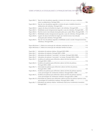 SOBRE A POBREZA, AS DESIGUALDADES E A PRIVAÇÃO MATERIAL EM PORTUGAL




Figura IIId.2 | Taxa de risco de pobreza segundo o número de irmãos com que o indivíduo
                viveu na adolescência, Portugal 2004 .....................................................................106
Figura IIId.3 | Taxa de risco de pobreza segundo o número de pais a trabalhar durante a
                adolescência do indivíduo, Portugal 2004 ..............................................................107
Figura IIId.4 | Lugares de classe da família de origem e do indivíduo, Portugal 2005 ...................108
Figura IIId.5 | Mobilidade social intergeracional segundo o sexo do indivíduo, Portugal 2005 .....109
Figura IIId.6 | Nível de ensino mais elevado alcançado pelos pais e pelos filhos, Portugal 2005 ...110
Figura IIId.7 | Mobilidade escolar intergeracional segundo o sexo do indivíduo, Portugal 2005 ...111
Figura IIId.8 | Lugares de classe da família de origem por nível de ensino mais elevado
                alcançado pelo indivíduo, Portugal 2005 ...............................................................112
Figura IIId.9 | Taxa de risco de pobreza segundo a mobilidade social e escolar intergeracional dos
                indivíduos, Portugal 2004.......................................................................................112


Figura IIId.Anexo 1 | Matriz de construção do indicador individual de classe .................................114
Figura IIId.Anexo 2 | Matriz de construção do indicador familiar de classe.....................................114


Figura IIIe.1 | Indicadores de pobreza relativa, Portugal 2003-2008 .............................................115
Figura IIIe.2 | Indicadores de pobreza, Portugal 2003 e 2008.......................................................116
Figura IIIe.3 | Indicadores de pobreza “ancorados” no tempo, Portugal 2003-2008 ....................117
Figura IIIe.4 | Indicadores de pobreza “ancorados” no tempo, Portugal 2003 e 2008..................117
Figura IIIe.5 | Incidência da pobreza para diferentes valores da linha de pobreza,
                  Portugal 2003 e 2008 .............................................................................................118
Figura IIIe.6 | Incidência da pobreza para diferentes valores da linha de pobreza,
                  Portugal 2003 e 2008 .............................................................................................119
Figura IIIe.7 | Intensidade da pobreza para diferentes valores da linha de pobreza,
                  Portugal 2003 e 2008 .............................................................................................120
Figura IIIe.8 | Incidência da pobreza para diferentes valores da linha de pobreza expressa
                  como percentagem do rendimento mediano, Portugal 2003 e 2008 .....................121
Figura IIIe.9 | Incidência da pobreza para diferentes valores da linha de pobreza expressa
                  como percentagem do rendimento mediano, Portugal 2003 e 2008 .....................122
Figura IIIe.10 | Intensidade da pobreza para diferentes valores da linha de pobreza expressa como
                  percentagem do rendimento mediano, Portugal 2003 e 2008 ...............................123
Figura IIIe.11 | Indicadores de pobreza relativa: rendimento total versus rendimento monetário,
                  Portugal 2007.........................................................................................................124




                                                                                                                                              9
 