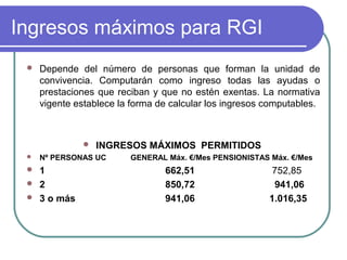 Ingresos máximos para RGI


Depende del número de personas que forman la unidad de
convivencia. Computarán como ingreso todas las ayudas o
prestaciones que reciban y que no estén exentas. La normativa
vigente establece la forma de calcular los ingresos computables.



INGRESOS MÁXIMOS PERMITIDOS



Nº PERSONAS UC



1
2
3 o más




GENERAL Máx. €/Mes PENSIONISTAS Máx. €/Mes

662,51
850,72
941,06

752,85
941,06
1.016,35

 
