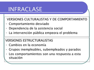 INFRACLASE
VERSIONES CULTURALISTAS Y DE COMPORTAMIENTO
• Comportamiento desviado
• Dependencia de la asistencia social
• La intervención pública empeora el problema
VERSIONES ESTRUCTURALISTAS
• Cambios en la economía
• Grupos inempleables, subempleados y parados
• Los comportamientos son una respuesta a esta
situación

 