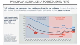 Impacto de la Pobreza y el Empleo en la Nutrición Peruana: Análisis ...