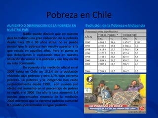 Pobreza en Chile AUMENTO O DISMINUCION DE LA POBREZA EN NUESTRO PAÍS Nadie puede discutir que en nuestro país ha habido una gran reducción de la pobreza desde hace 20 o 30 años atrás. no se puede pensar que la pobreza hoy resulte superior a la que existía en aquellos años. Pero el punto es que deberíamos ir avanzando mas en nuestra situación de vencer a la pobreza y eso hoy en día no esta ocurriendo.  De acuerdo a la medición oficial en el 2009 había en Chile un 15,1% de la población viviendo bajo pobreza y otro 3,7% bajo extrema pobreza. La pobreza y la indigencia han caído sustancialmente desde 1990,  aún cuando por efecto del aumento en el porcentaje de pobres se registra el 2009. Ese año la tasa aumentó 1,4 puntos porcentuales respecto de la medición 2006 mientras que la extrema pobreza aumentó 0,5 puntos porcentuales en igual período. Evolución de la Pobreza e Indigencia                                      ( Porcentaje sobre la población)  AÑOS TOTAL POBRE *  INDIGENTE  Nro.  %  Nro.  % 1990 4 968 3 38,6 1 674 7 13,0 1992 4 390 6 32,8 1 206 4 9,0 1994 3 815 9 27,7 1 045 1 7,6 1996 3 320 5 23,2 822 4 5,7 1998 3 184 0 21,6 825 5 5,6 2000 3 038 9 20,2 838 2 5,6 2003 2 905 4 18,7 726 5 4,7 2006 2 208 9 13,7 516,7 3,2 