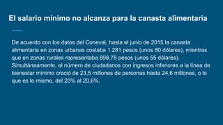 El salario mínimo no alcanza para la canasta alimentaria
De acuerdo con los datos del Coneval, hasta el junio de 2015 la canasta
alimentaria en zonas urbanas costaba 1.281 pesos (unos 80 dólares), mientras
que en zonas rurales representaba 898,78 pesos (unos 55 dólares).
Simultáneamente, el número de ciudadanos con ingresos inferiores a la línea de
bienestar mínimo creció de 23,5 millones de personas hasta 24,6 millones, o lo
que es lo mismo, del 20% al 20,6%.
 