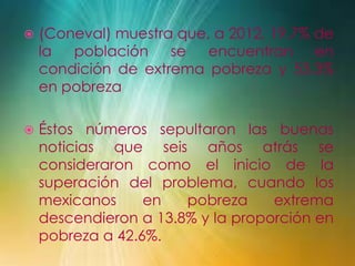  (Coneval) muestra que, a 2012, 19.7% de
la población se encuentran en
condición de extrema pobreza y 53.3%
en pobreza
 Éstos números sepultaron las buenas
noticias que seis años atrás se
consideraron como el inicio de la
superación del problema, cuando los
mexicanos en pobreza extrema
descendieron a 13.8% y la proporción en
pobreza a 42.6%.
 