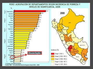  La desorganización social.