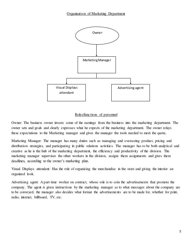 Sample Of Pob Sba