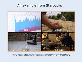 An example from Starbucks 
View video: https://www.youtube.com/watch?v=ElYNhGbOTOQ 
 