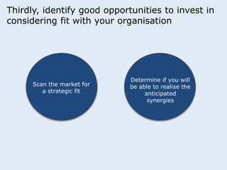 Thirdly, identify good opportunities to invest in 
considering fit with your organisation 
Determine if you will 
be able to realise the 
anticipated 
synergies 
Scan the market for 
a strategic fit 
 