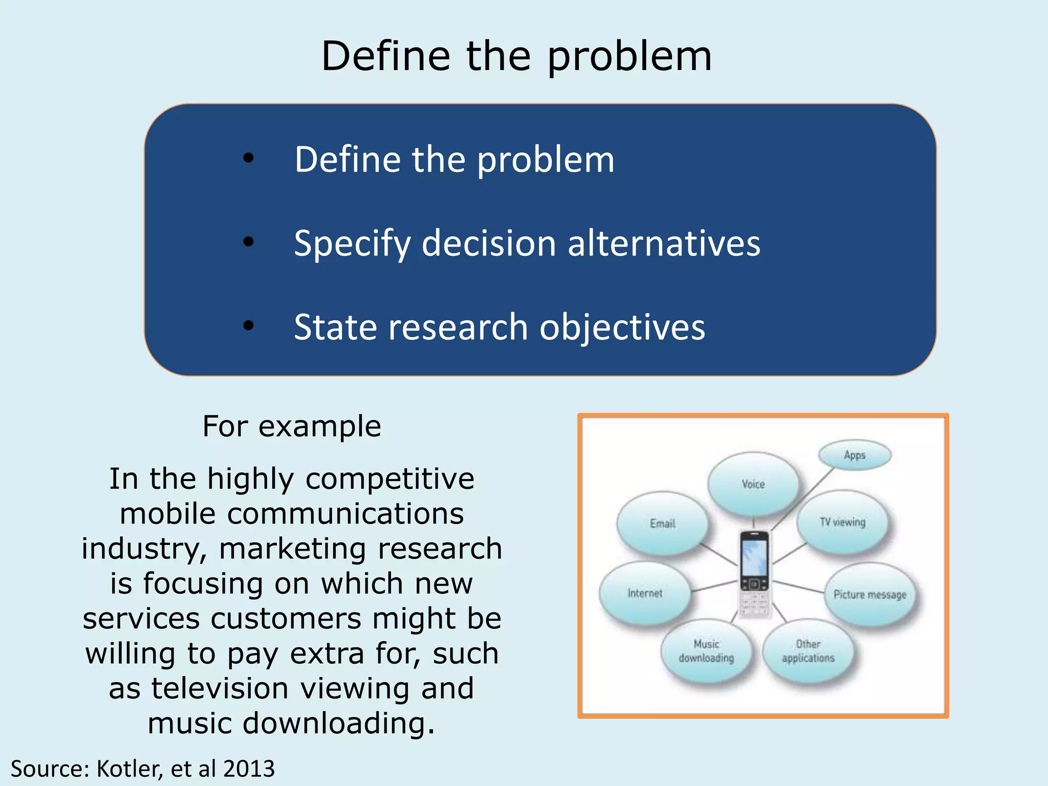 Define the problem 
• Define the problem 
• Specify decision alternatives 
• State research objectives 
For example 
In the highly competitive 
mobile communications 
industry, marketing research 
is focusing on which new 
services customers might be 
willing to pay extra for, such 
as television viewing and 
music downloading. 
Source: Kotler, et al 2013 
 