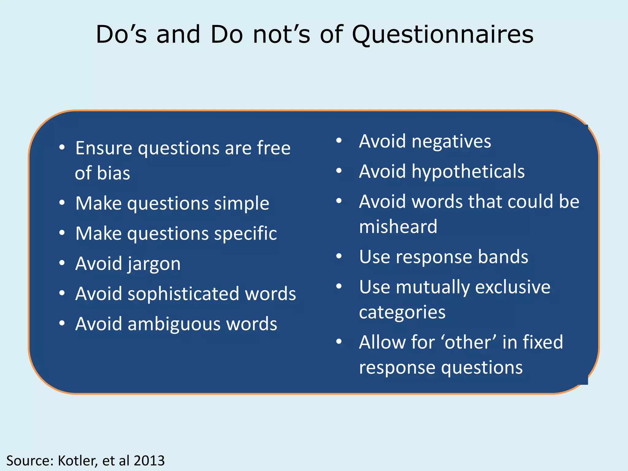 Do’s and Do not’s of Questionnaires 
• Ensure questions are free 
of bias 
• Make questions simple 
• Make questions specific 
• Avoid jargon 
• Avoid sophisticated words 
• Avoid ambiguous words 
• Avoid negatives 
• Avoid hypotheticals 
• Avoid words that could be 
misheard 
• Use response bands 
• Use mutually exclusive 
categories 
• Allow for ‘other’ in fixed 
response questions 
Source: Kotler, et al 2013 
 