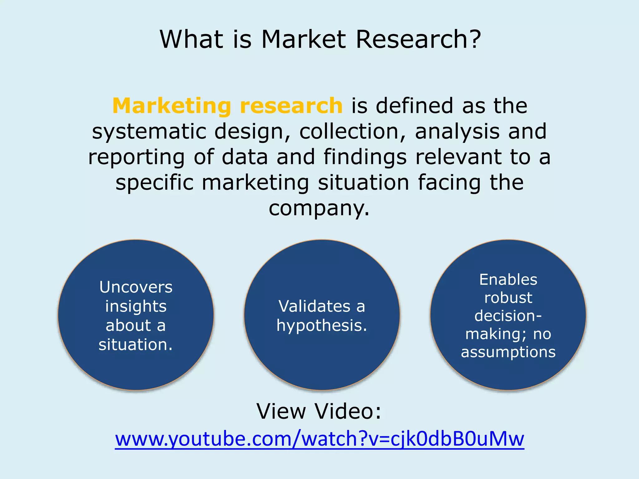 What is Market Research? 
Marketing research is defined as the 
systematic design, collection, analysis and 
reporting of data and findings relevant to a 
specific marketing situation facing the 
company. 
Validates a 
hypothesis. 
View Video: 
Uncovers 
insights 
about a 
situation. 
Enables 
robust 
decision-making; 
www.youtube.com/watch?v=cjk0dbB0uMw 
no 
assumptions 
 